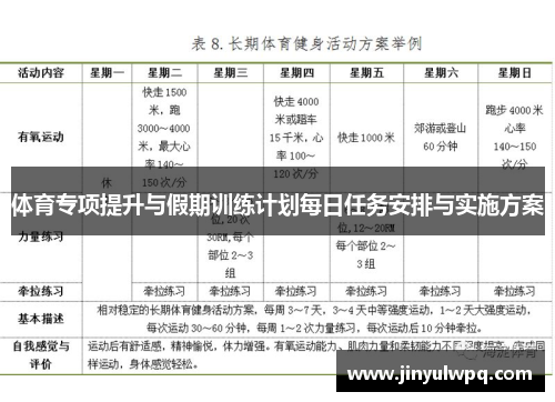 体育专项提升与假期训练计划每日任务安排与实施方案